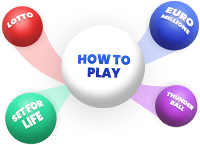 How to play image